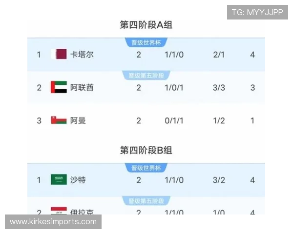 美加墨世界杯赛制详解：三国球队晋级规则与比赛流程全面解析